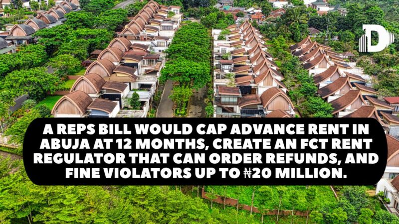 Abuja Rent Bill - Reps Move to Cap Advance Rent at One Year